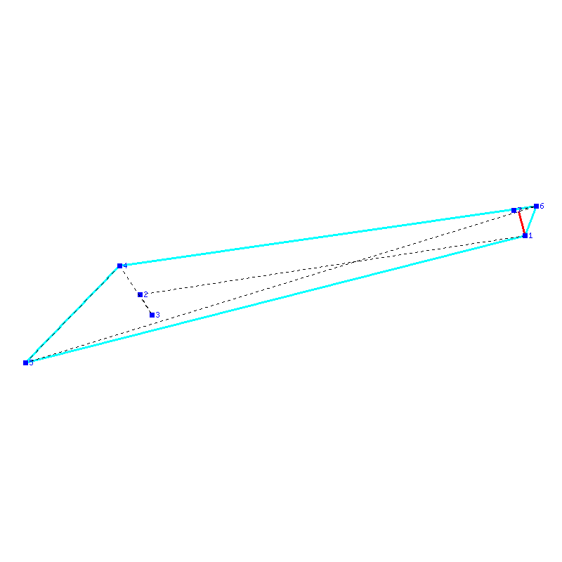 Flugauswertung